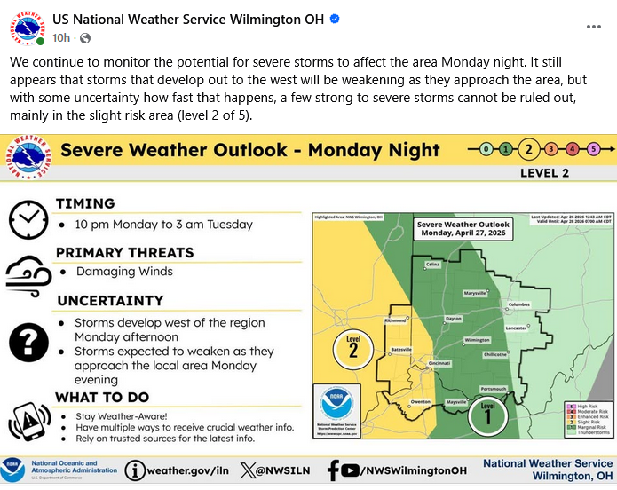 severe weather outlook nws
